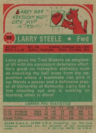 Retro di Larry Steele