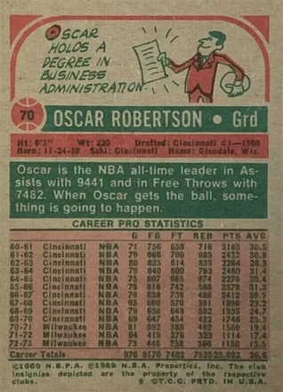 Oscar Robertson back