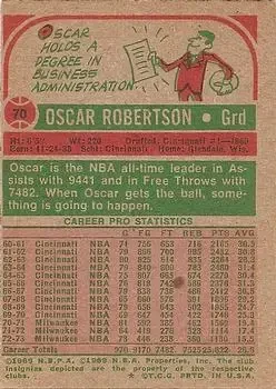 Back of Oscar Robertson