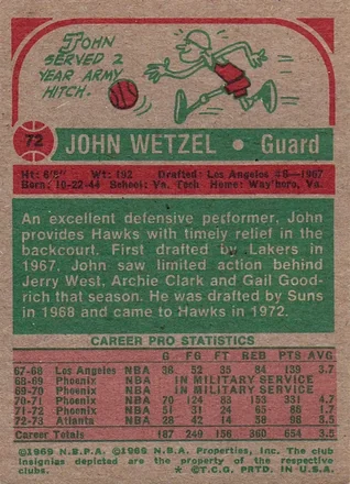 Achterkant van John Wetzel