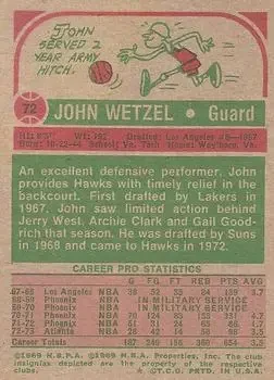 Back of John Wetzel