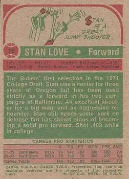 Back of Stan Love