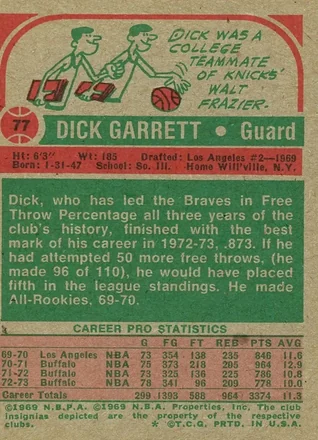 Dick Garrett back