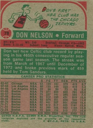 Verso de Don Nelson