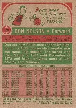 Back of Don Nelson