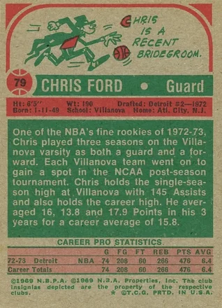 Tył: Chris Ford