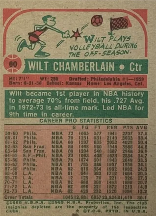 Verso de Wilt Chamberlain