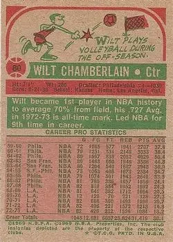 Back of Wilt Chamberlain