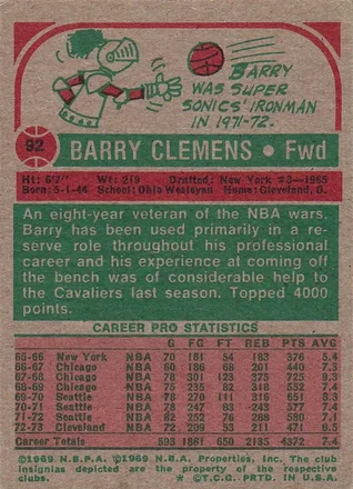 Retro di Barry Clemens