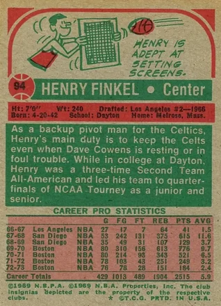 Verso de Henry Finkel