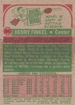 Back of Henry Finkel