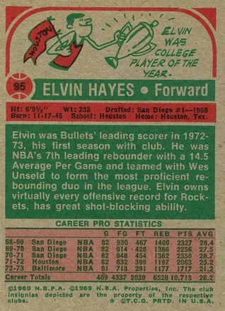 Elvin Hayes 裏面