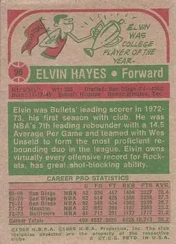 Back of Elvin Hayes