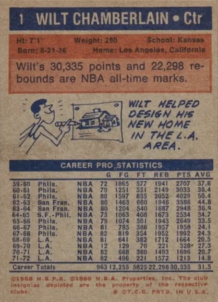 Verso de Wilt Chamberlain