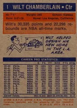 Back of Wilt Chamberlain