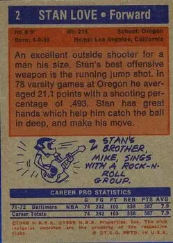 Back of Stan Love