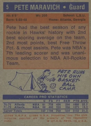 Pete Maravich back