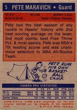 Back of Pete Maravich