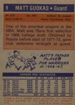 Back of Matt Guokas