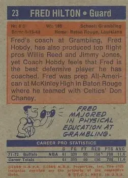 Back of Fred Hilton
