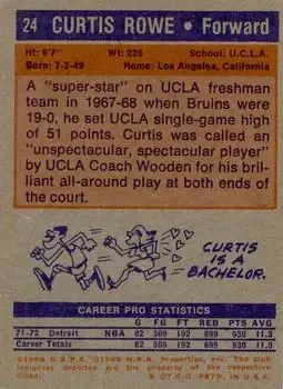 Back of Curtis Rowe