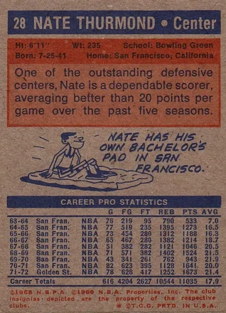 Verso de Nate Thurmond