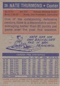 Back of Nate Thurmond