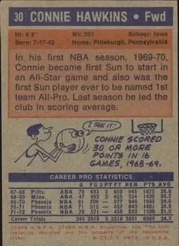 Back of Connie Hawkins