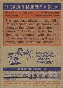 Back of Calvin Murphy