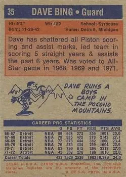 Back of Dave Bing