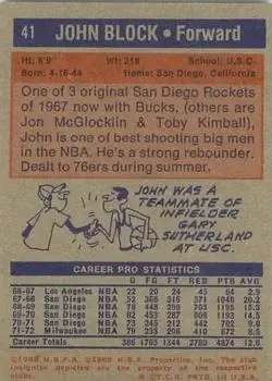 Back of John Block