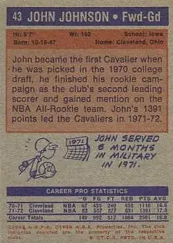 Back of John Johnson
