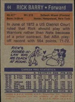 Back of Rick Barry