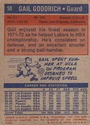 Gail Goodrich back