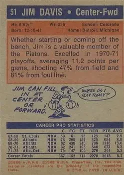 Back of Jim Davis