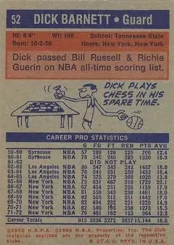 Back of Dick Barnett
