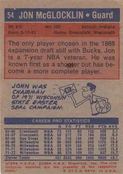 Back of Jon McGlocklin