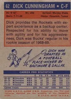 Back of Dick Cunningham