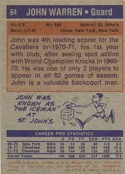 Back of John Warren