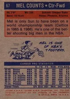 Back of Mel Counts