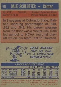 Back of Dale Schlueter