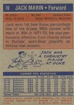 Back of Jack Marin