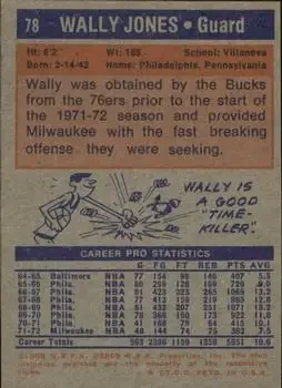 Back of Wally Jones