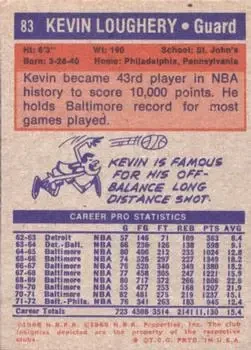 Back of Kevin Loughery