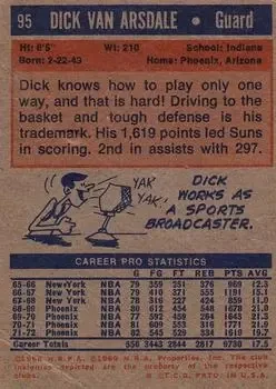 Back of Dick Van Arsdale