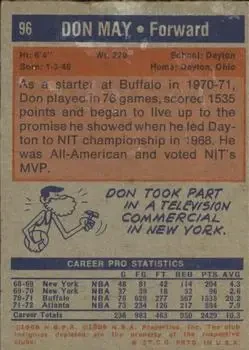 Back of Don May