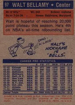 Back of Walt Bellamy