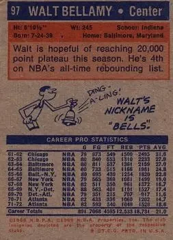 Back of Walt Bellamy