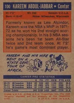 Back of Kareem Abdul-Jabbar