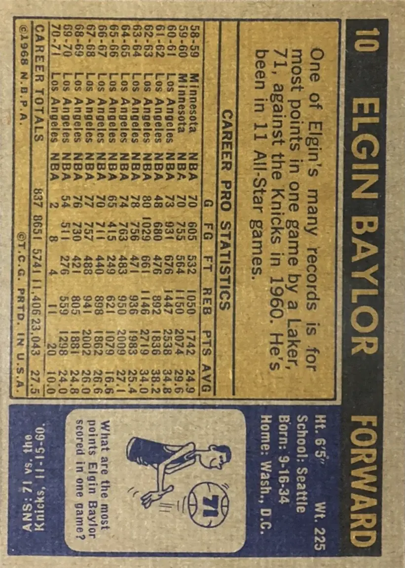 Back of Elgin Baylor